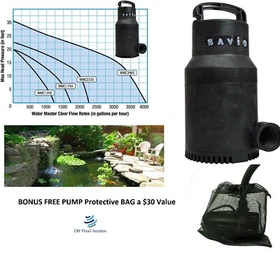 Savio 1740 to 3960 GPH Pump for Waterfalls-Water Features-Fountains + FREE BAG