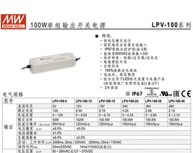 Mean Well LPV-100-5V/12V/15V/24V/36V/48V switching power supply 100W driver LED