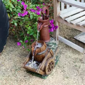 ZEN276S ALPINE CORPORATION Fountain Water Pump Wheelbarrow #2 ZEN276S ALPINE CORPORATION Fountain Water Pump Wheelbarrow #2