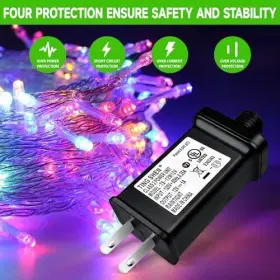 12V1A ANHUI NEHBUJIN ELECTRICAL CO Led Power Supply #3