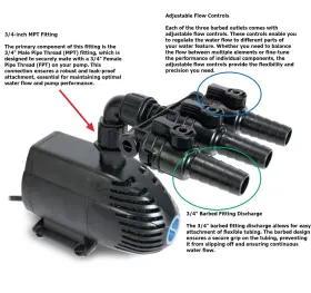 742575880266 AQUASCAPE Ultra Flow Valve #2