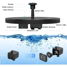 B083BVKVML CUBILAN Fountain Solar Bird Bath Battery Water #2