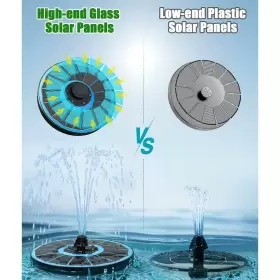 B0B3D4PXL8 CUBILAN Tabletop Fountains Solar Pump Glass #2 B0B3D4PXL8 CUBILAN Tabletop Fountains Solar Pump Glass #2