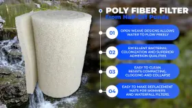 FM2X56X24 HALF OFF PONDS Poly Fiber Filter Media Pad #2 FM2X56X24 HALF OFF PONDS Poly Fiber Filter Media Pad #2