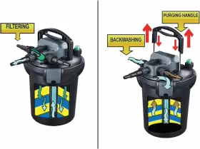 HOPBP-4000H HALF OFF PONDS Pressure Filter Uv #2 HOPBP-4000H HALF OFF PONDS Pressure Filter Uv #2