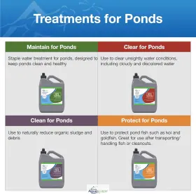 96092 CLEAN Pond Water Treatment Dosing Sl #3