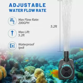 774533757488 KNIFEL Submersible Water Pump Ultra Fountain #2 774533757488 KNIFEL Submersible Water Pump Ultra Fountain #2