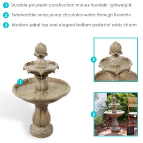 AMP-F802ERTH SUNNYDAZE DECOR Solar Water Fountain Battery #3