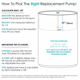 AMP-P003CR SUNNYDAZE DECOR Solar Pump Panel Battery Pack Lift #2 AMP-P003CR SUNNYDAZE DECOR Solar Pump Panel Battery Pack Lift #2