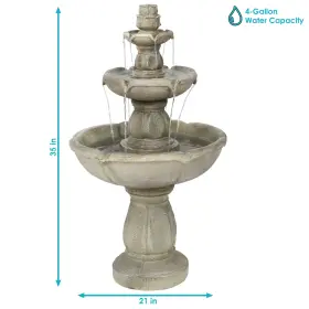 FC-73528 SUNNYDAZE DECOR Birdsft Delight Fiberglass Water #3
