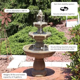 FC-73688 SUNNYDAZE DECOR Fiberglass Water Fountain #2