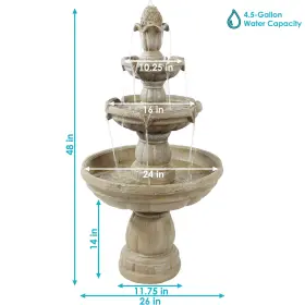FC-73688 SUNNYDAZE DECOR Fiberglass Water Fountain #3