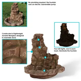FC-73882 SUNNYDAZE DECOR Stone Springs Waterfall Fountain Led #2