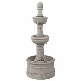 WNC-124 SUNNYDAZE DECOR Cyprus Polyresin Fountain