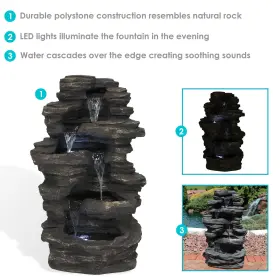 XCA-132311002 SUNNYDAZE DECOR Falls Electric Waterfall Led #2