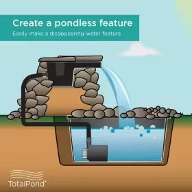 445052042074 TOTALPOND Spillway Water Course Cascade #2 445052042074 TOTALPOND Spillway Water Course Cascade #2