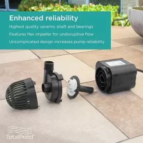 871980410383 TOTALPOND Waterfall Pump #3 871980410383 TOTALPOND Waterfall Pump #3