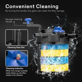 300481432117 VIVOGROW Pressure Pond Filter Up Gallons #3 300481432117 VIVOGROW Pressure Pond Filter Up Gallons #3