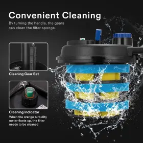 PF-2600 VIVOGROW Bio Pressure Pond Filter Up Gallons #3 PF-2600 VIVOGROW Bio Pressure Pond Filter Up Gallons #3