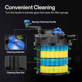 VGPF-1600 VIVOGROW Bio Pressure Pond Filter Uv Light Koi #3 VGPF-1600 VIVOGROW Bio Pressure Pond Filter Uv Light Koi #3