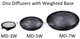 Matala&reg; Disc Diffusers with Self-Weighted Base